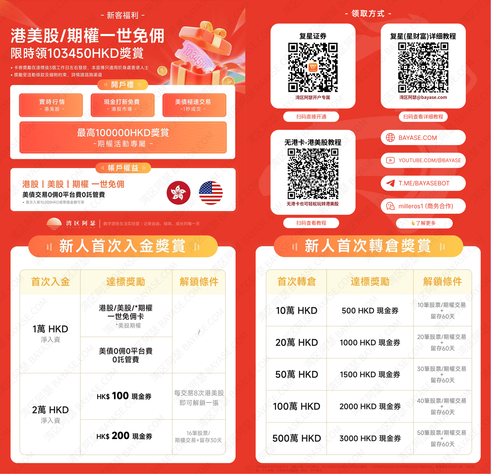 长期活动(当前8月更新)